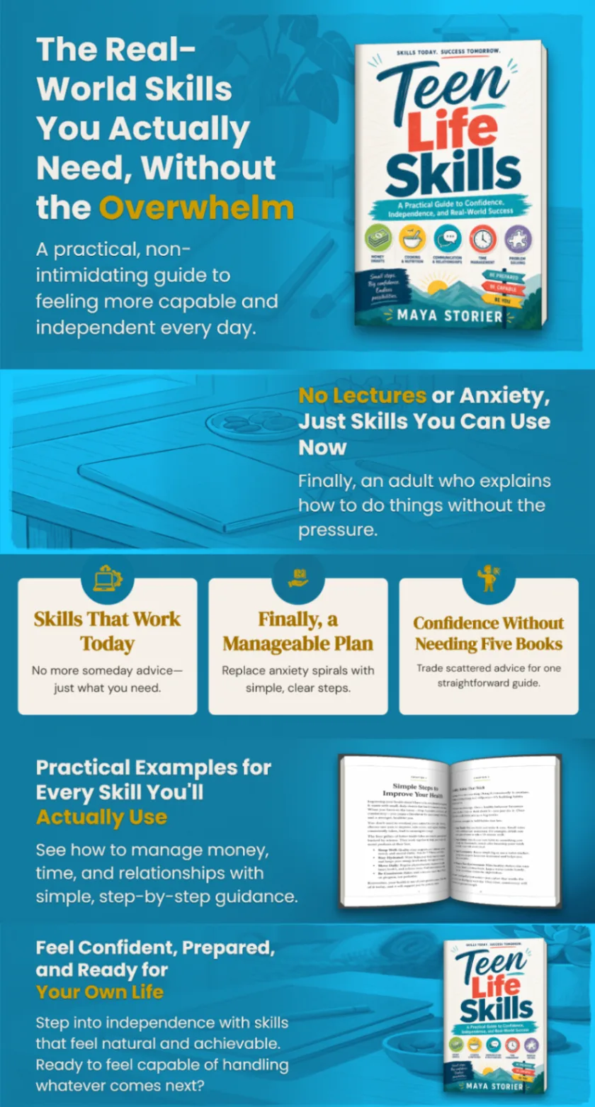 Completed static A+ content stack for Teen Life Skills, with a blue typographic layout, book cover, illustrated skill cards, and sample interior pages.